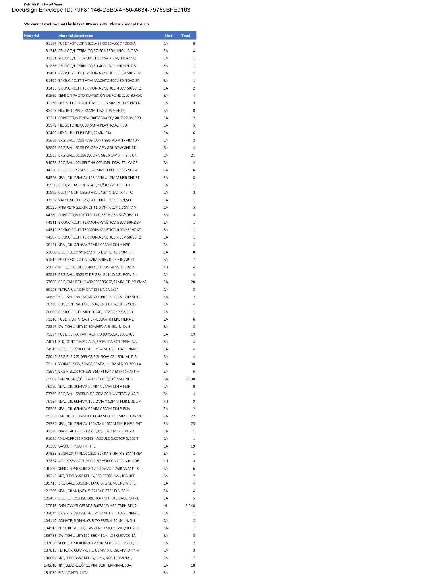 Spare Parts Inventory (see photos & PDF) Any items in area tagged other than 41 are not included) - Image 16 of 73