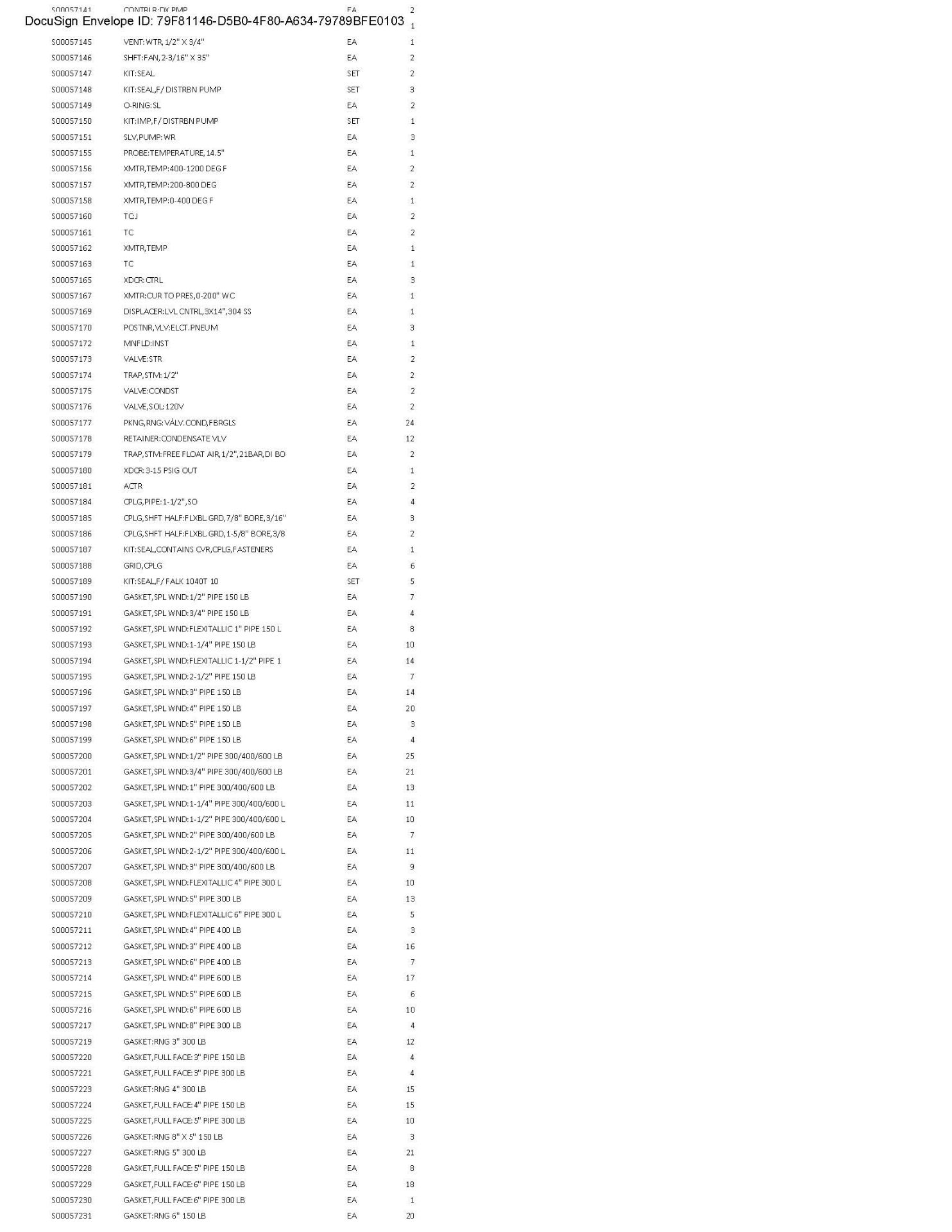 Spare Parts Inventory (see photos & PDF) Any items in area tagged other than 41 are not included) - Image 48 of 73