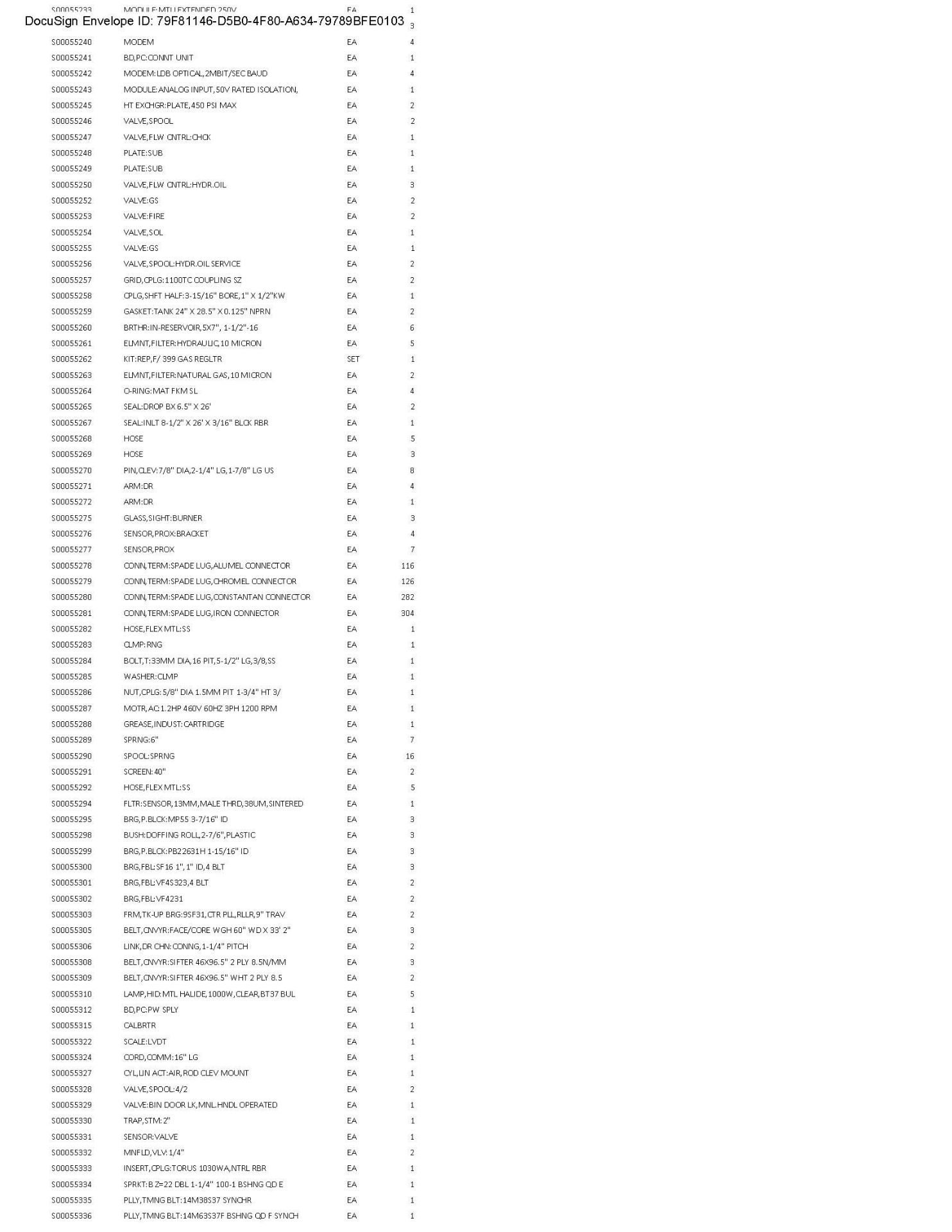 Spare Parts Inventory (see photos & PDF) Any items in area tagged other than 41 are not included) - Image 66 of 73