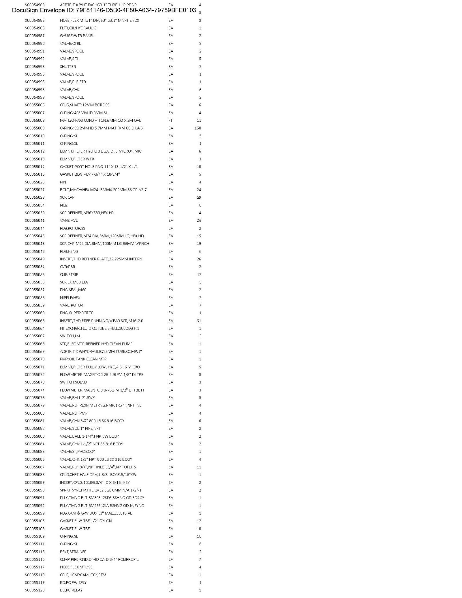 Spare Parts Inventory (see photos & PDF) Any items in area tagged other than 41 are not included) - Image 68 of 73