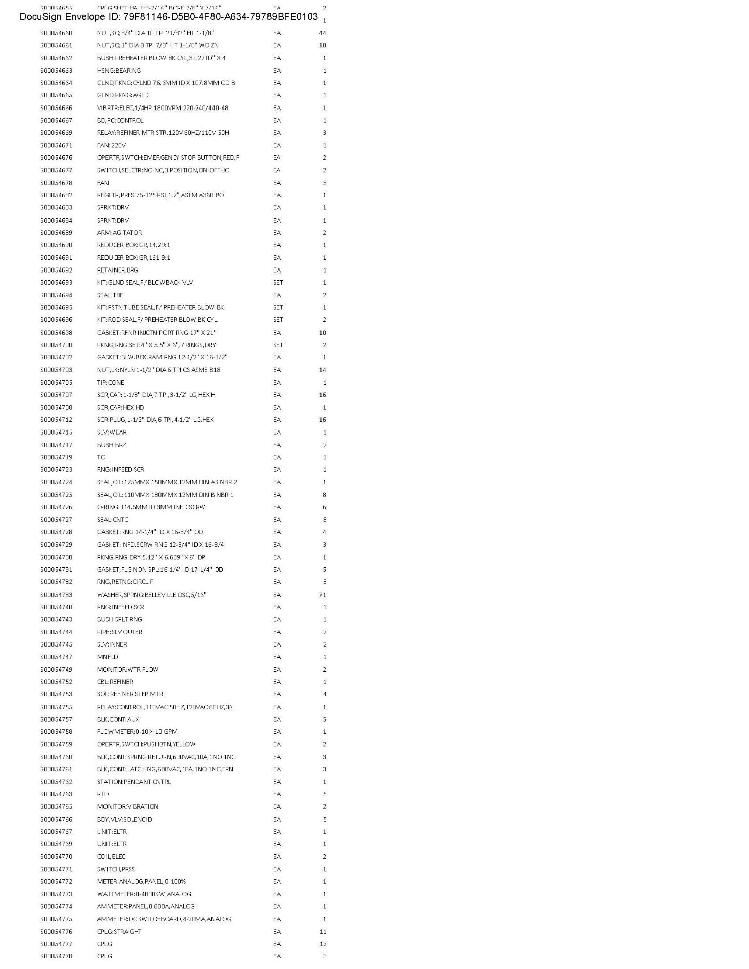 Spare Parts Inventory (see photos & PDF) Any items in area tagged other than 41 are not included) - Image 71 of 73