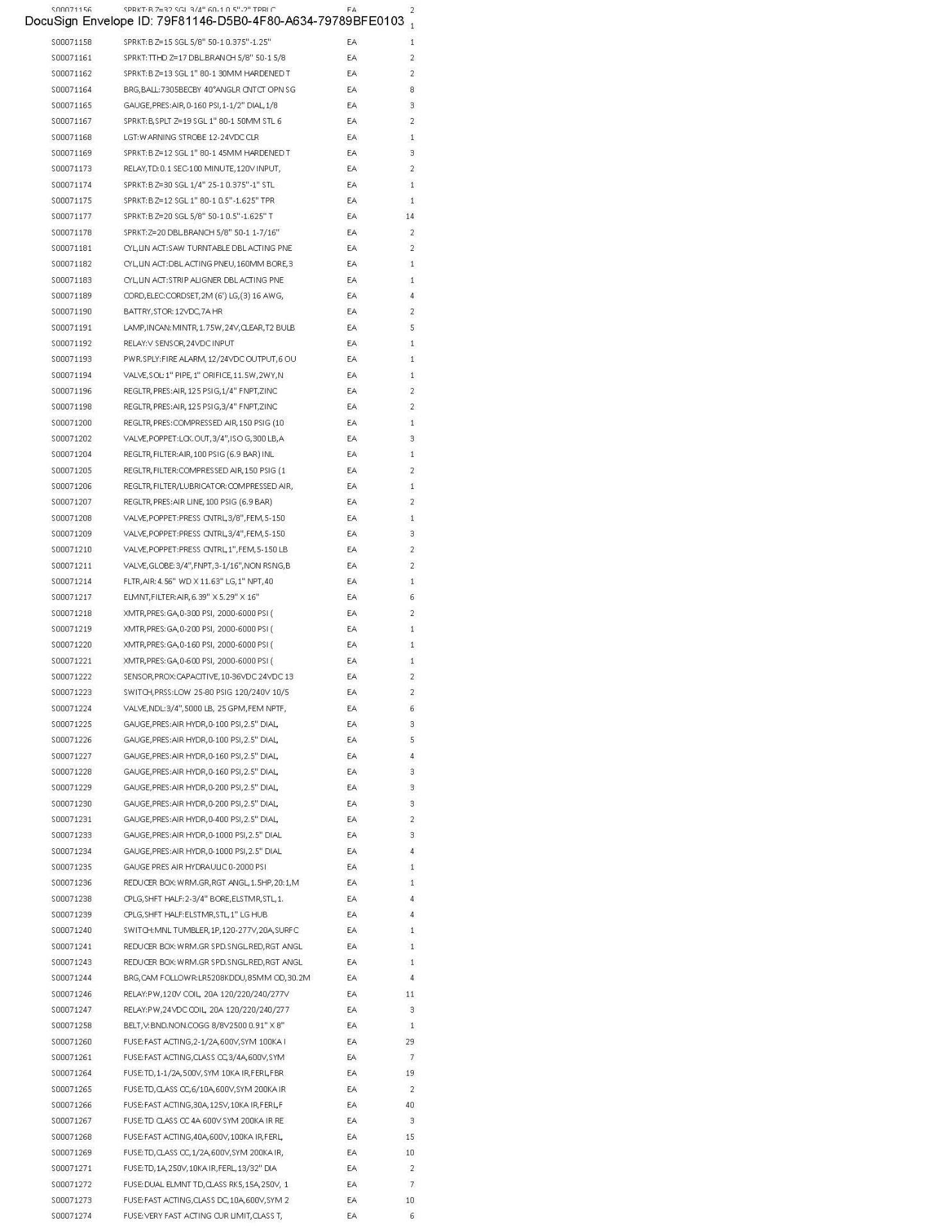 Spare Parts Inventory (see photos & PDF) Any items in area tagged other than 41 are not included) - Image 23 of 73