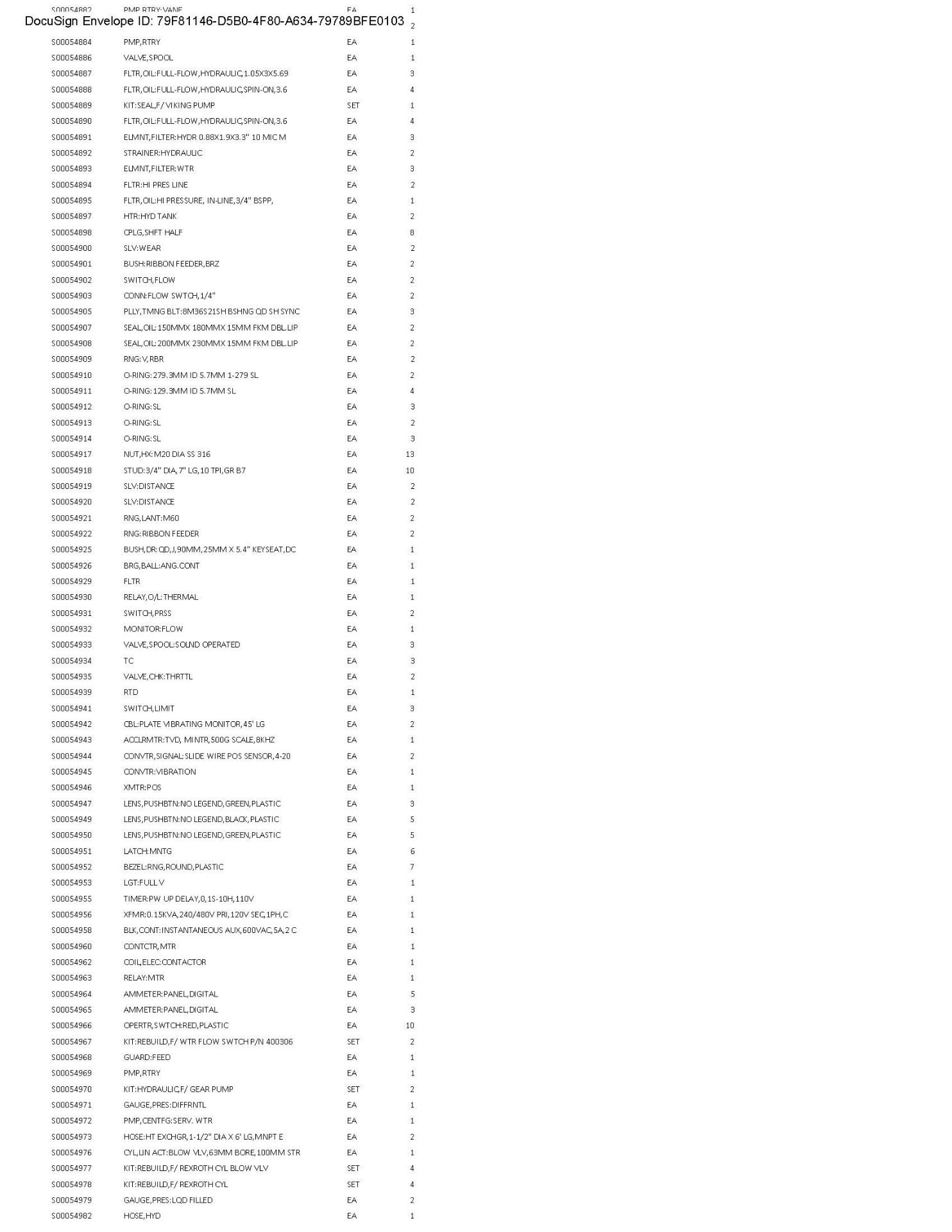 Spare Parts Inventory (see photos & PDF) Any items in area tagged other than 41 are not included) - Image 69 of 73