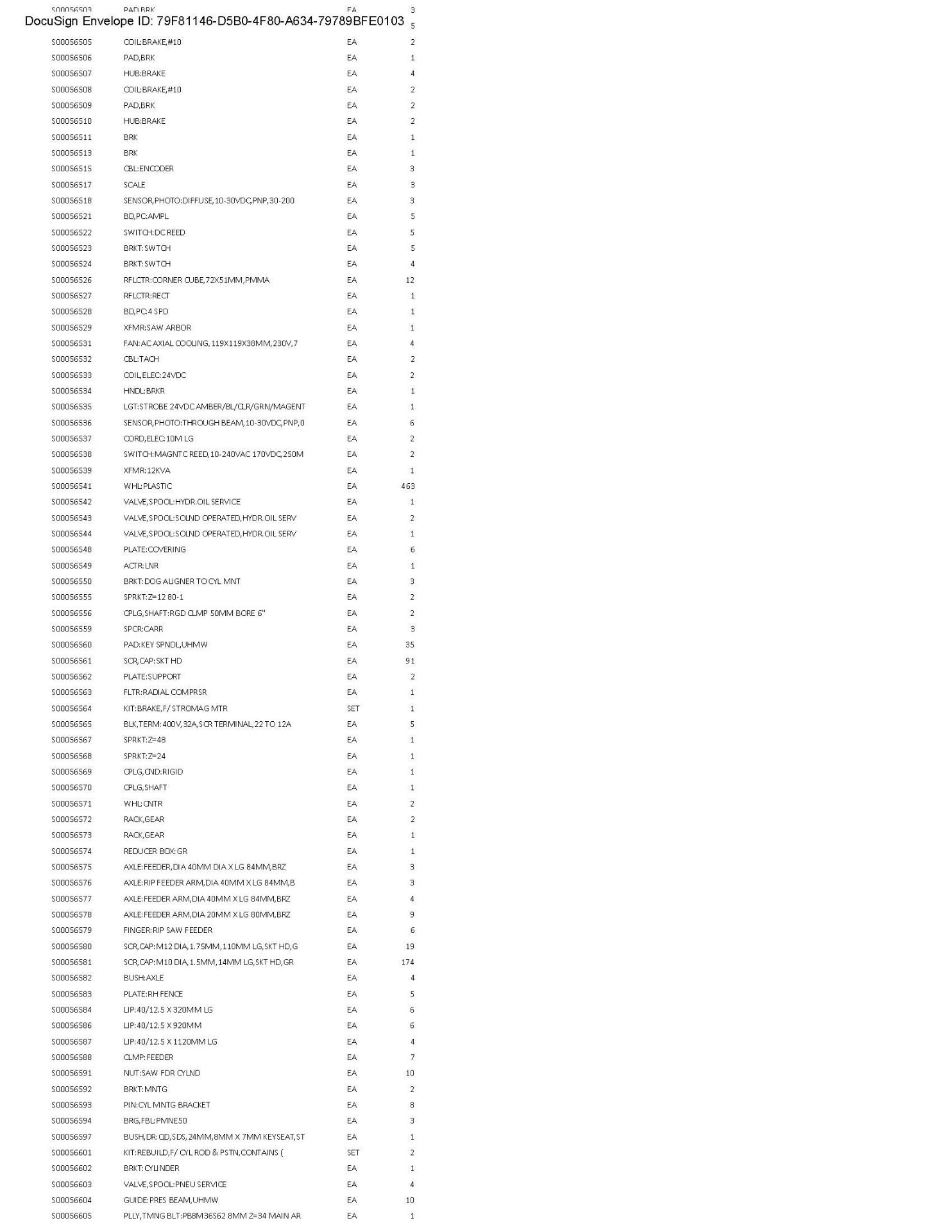 Spare Parts Inventory (see photos & PDF) Any items in area tagged other than 41 are not included) - Image 54 of 73