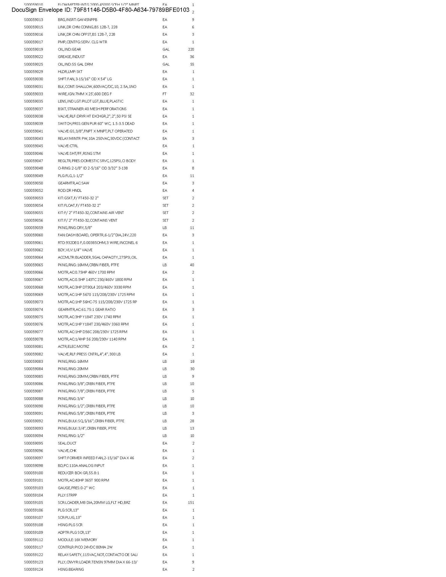 Spare Parts Inventory (see photos & PDF) Any items in area tagged other than 41 are not included) - Image 33 of 73