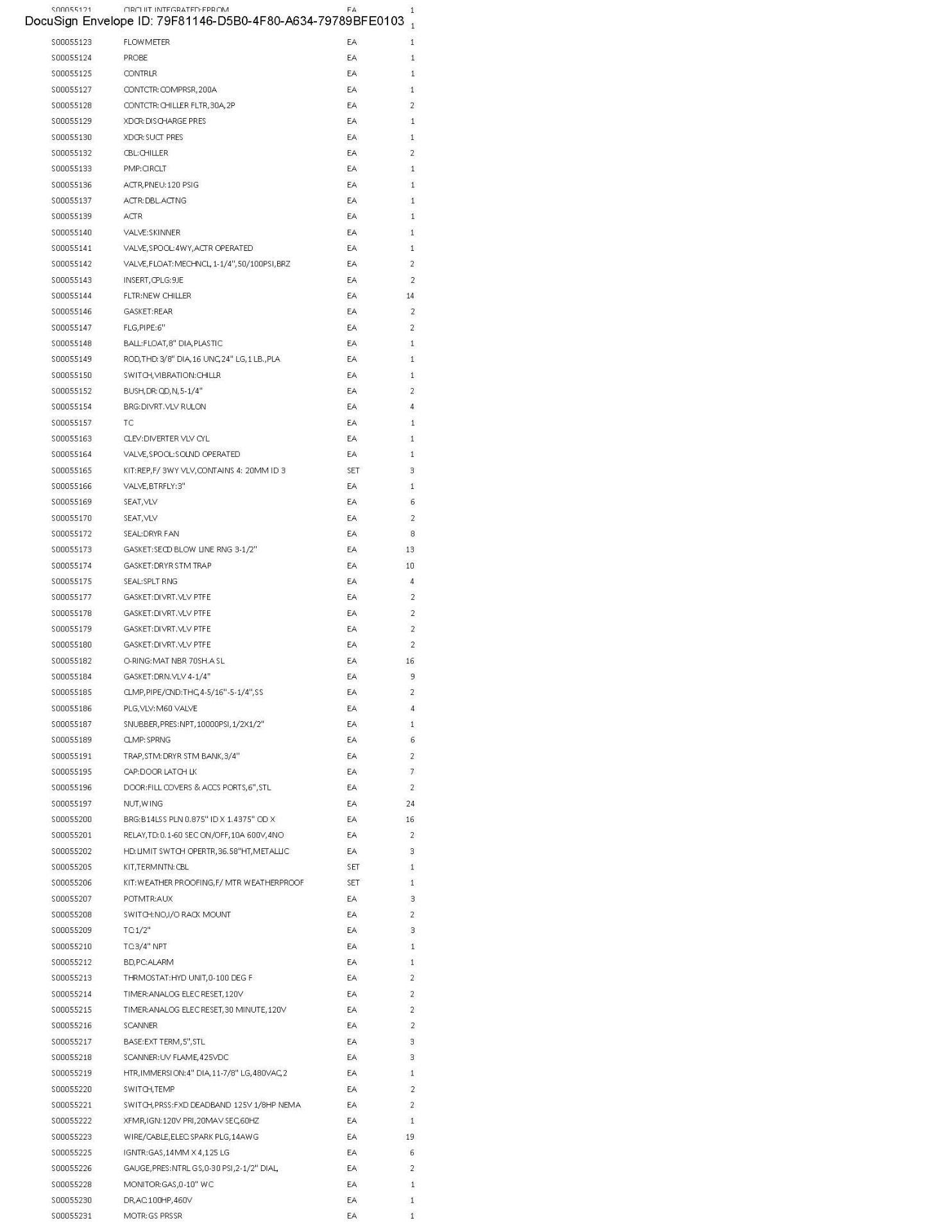 Spare Parts Inventory (see photos & PDF) Any items in area tagged other than 41 are not included) - Image 67 of 73