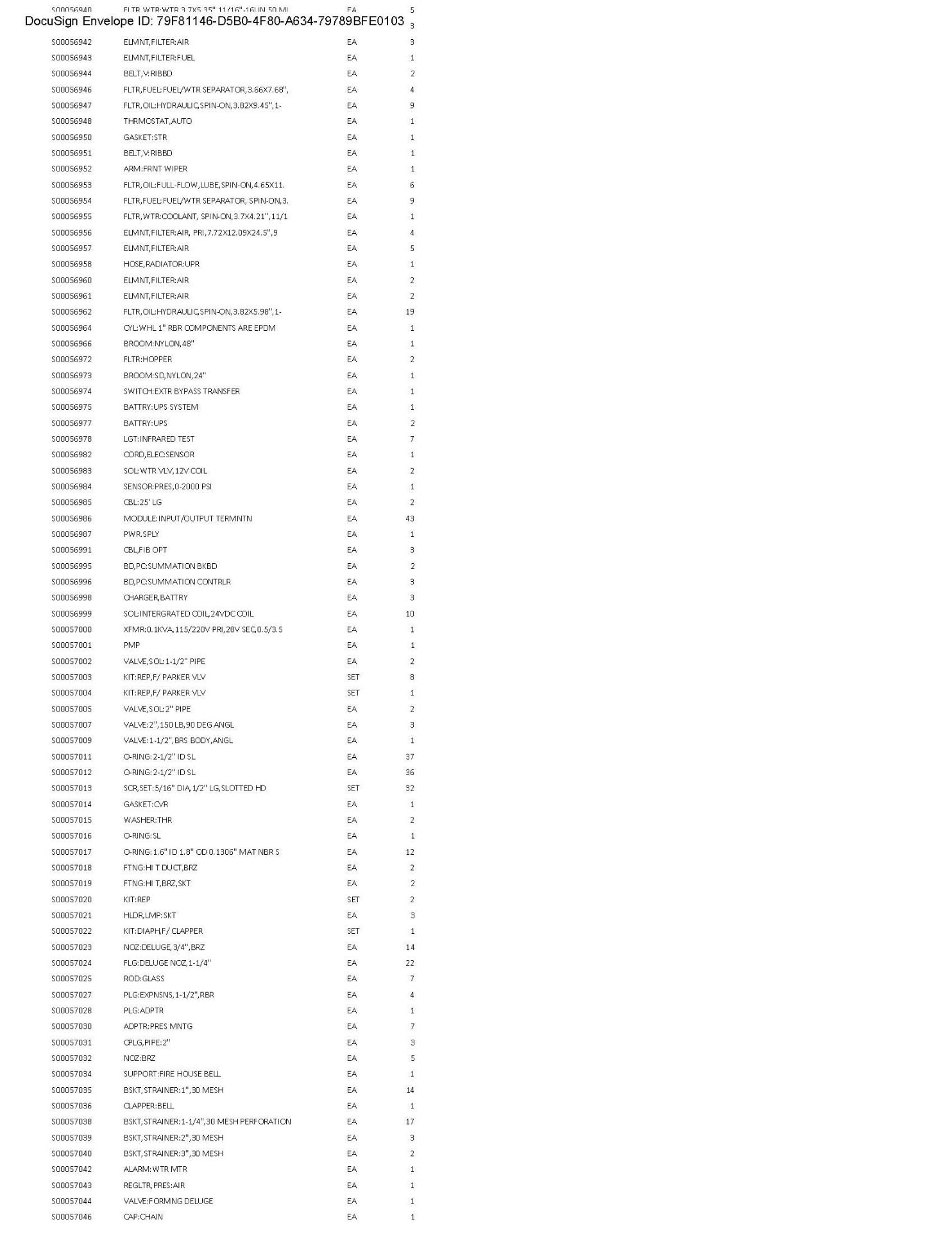 Spare Parts Inventory (see photos & PDF) Any items in area tagged other than 41 are not included) - Image 50 of 73