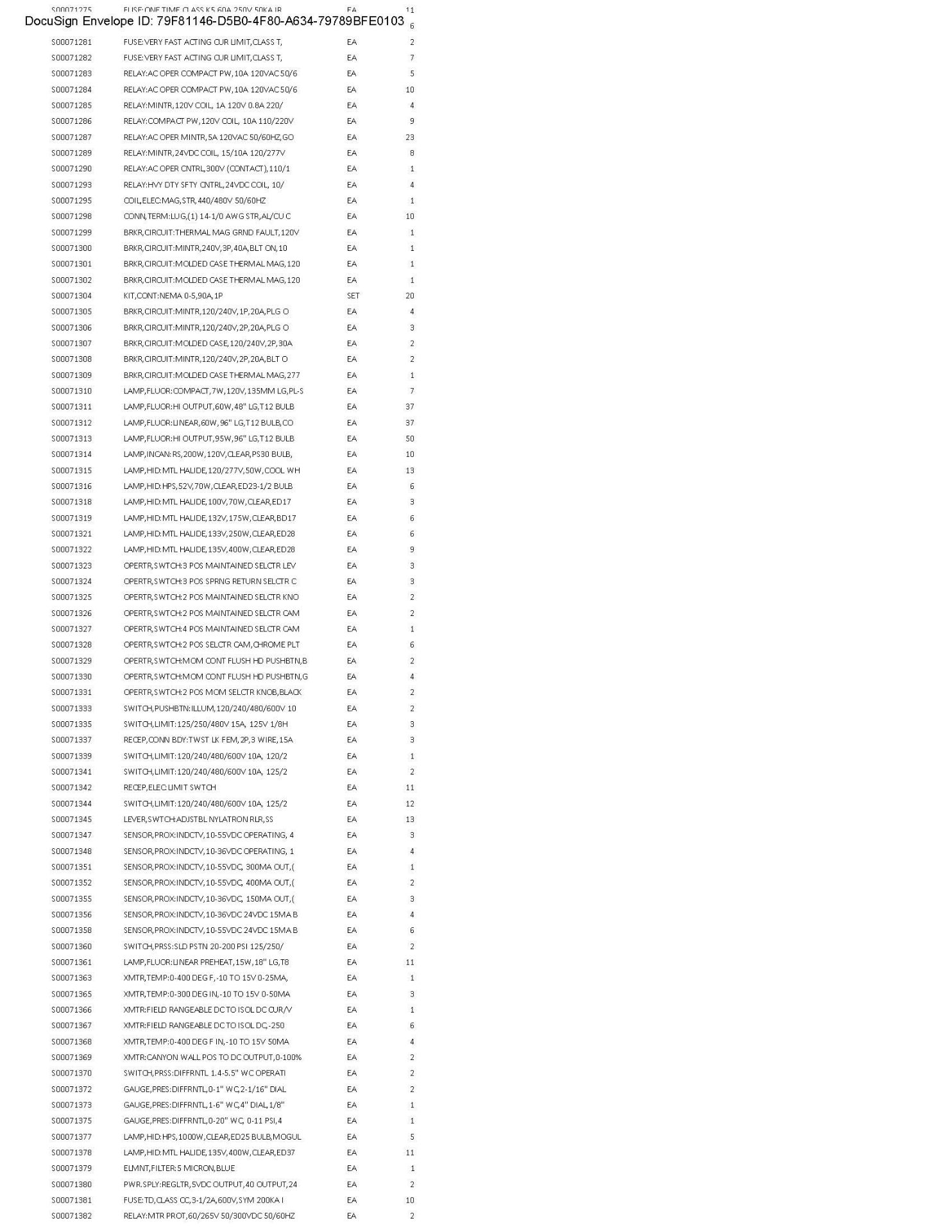 Spare Parts Inventory (see photos & PDF) Any items in area tagged other than 41 are not included) - Image 22 of 73