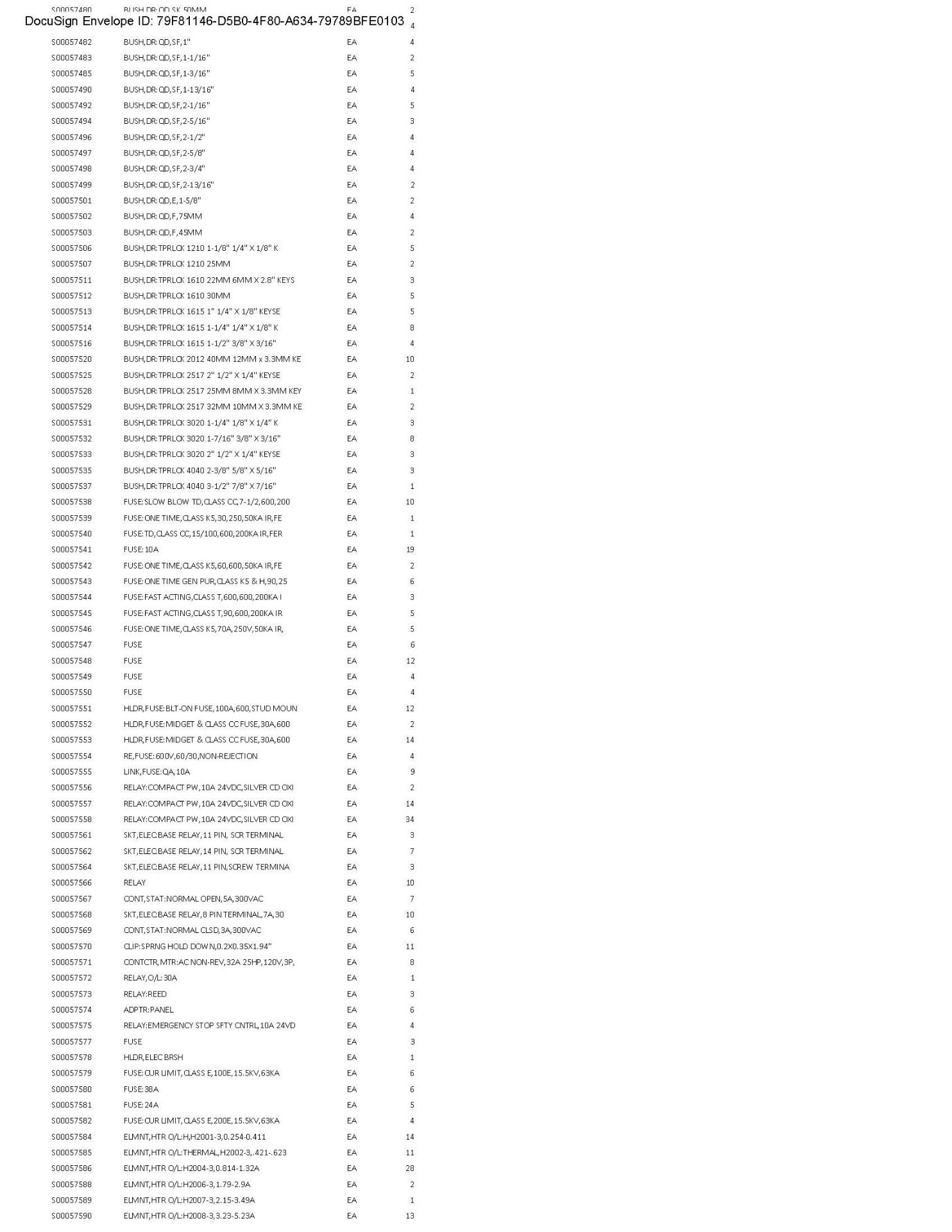 Spare Parts Inventory (see photos & PDF) Any items in area tagged other than 41 are not included) - Image 45 of 73