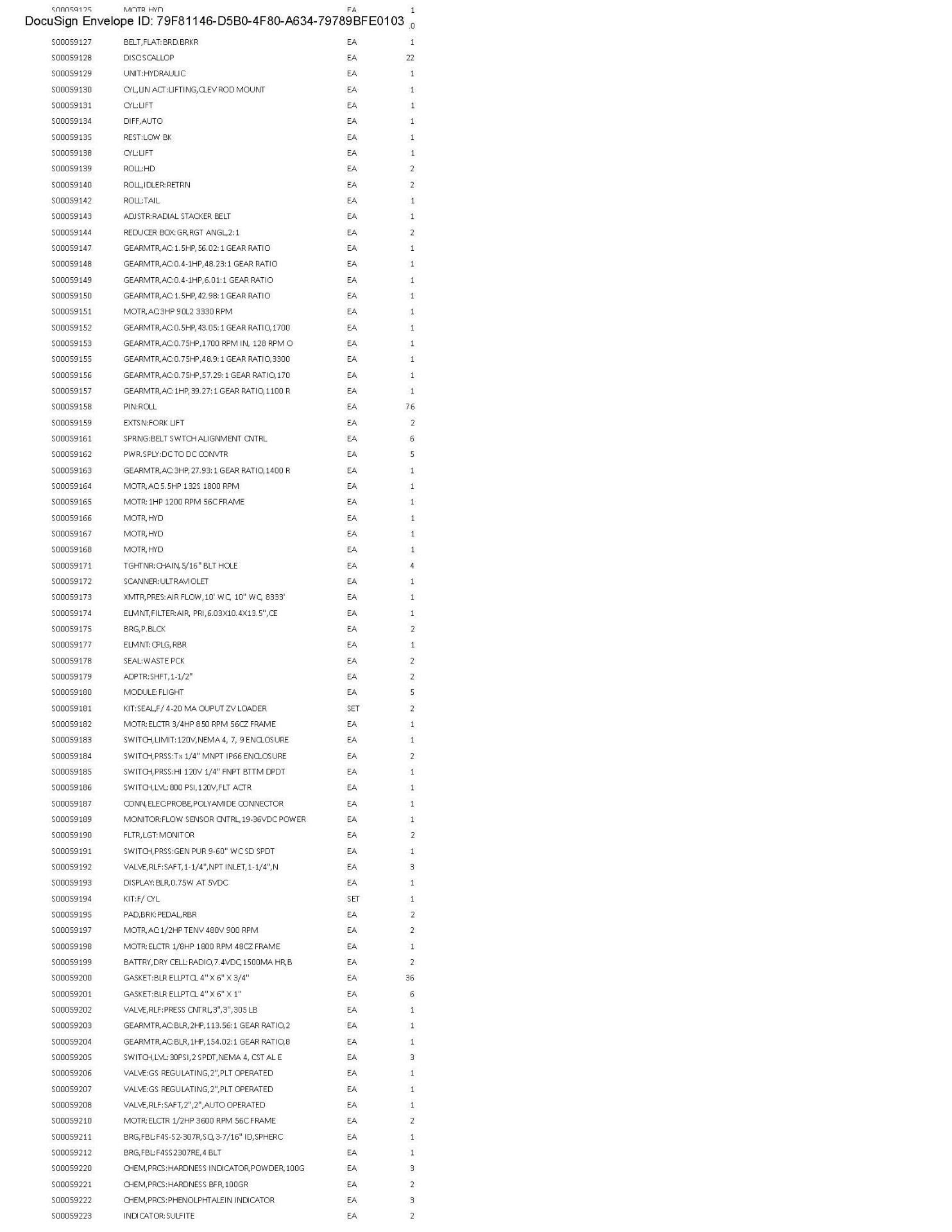 Spare Parts Inventory (see photos & PDF) Any items in area tagged other than 41 are not included) - Image 32 of 73