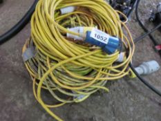 110VOLT AND 240VOLT EXTENSION LEADS.