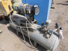 HYDROVANE 15 3 PHASE COMPRESSOR