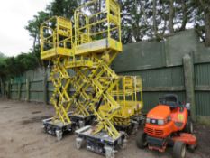 YOUNGMAN X3 SCISSOR LIFT PLATFORM. DIRECT FROM LOCAL COMPANY. WHEN TESTED WAS SEEN TO LIFT AND LOWER