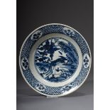 Zhangzhou (Swatou) Teller mit Blaumalerei Dekor | Zhangzhou (Swatou) plate with blue painting deco