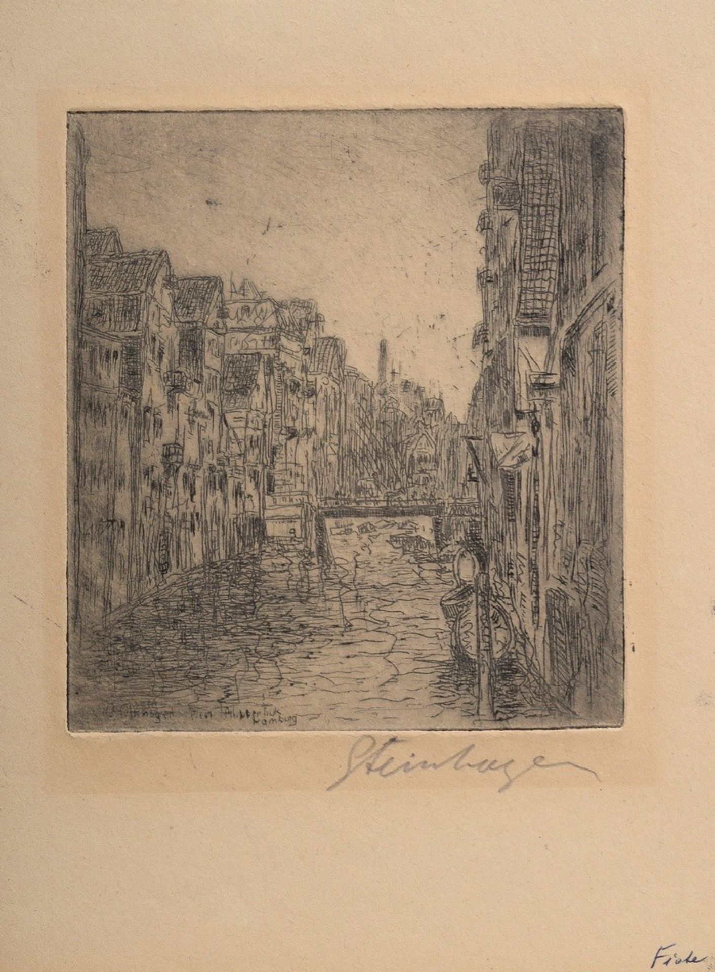 3 Steinhagen, Heinrich (1880-1948) "Hamburg" and "Types", etchings, some signed and titled on the p - Image 4 of 6