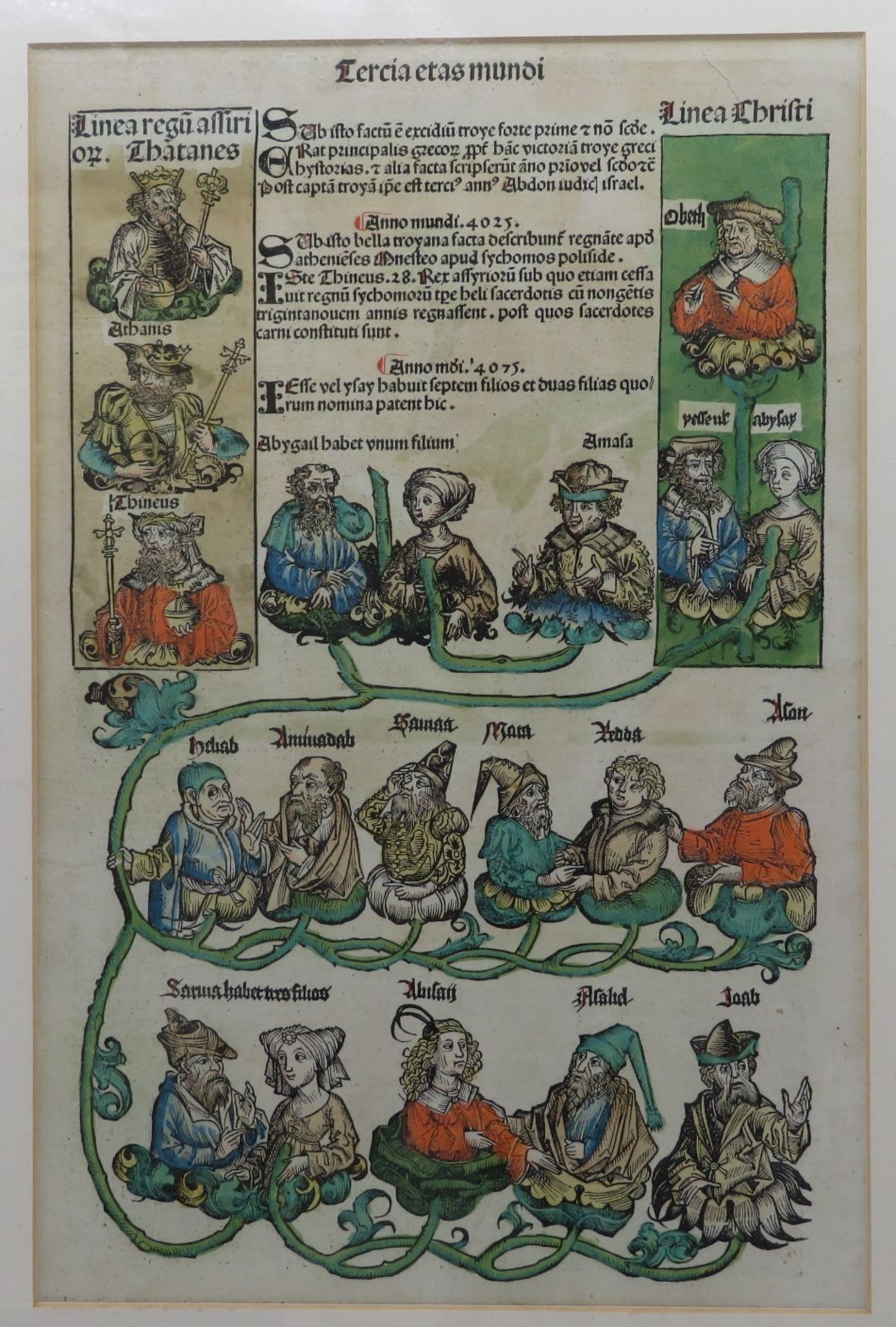 Schedel, Hartman, 1440 - 1515, 