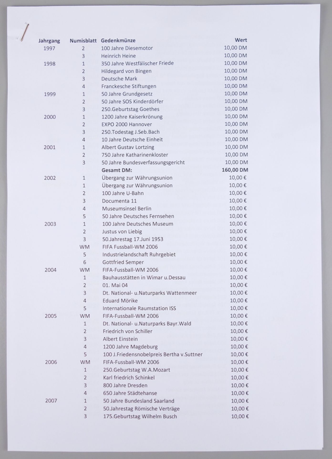 Numisblatt collection, 1997- 2018, contains 118 commemorative coins, mostly silver, each in slipcas - Image 6 of 8