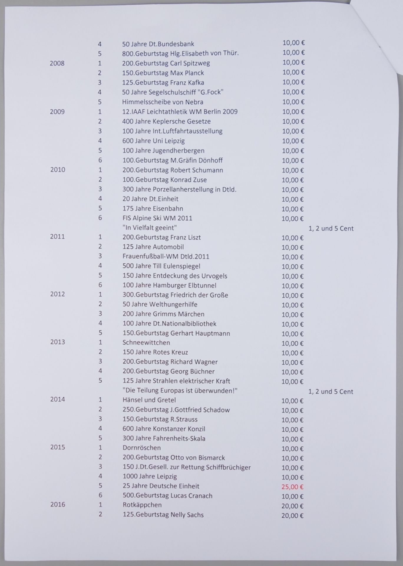 Numisblatt collection, 1997- 2018, contains 118 commemorative coins, mostly silver, each in slipcas - Image 7 of 8