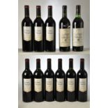 Marques De Villamagna Gran Reserva Mixed Vintages 11 bts