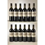 Corbieres Rouge Chateau D'Aussieres (Lafite) 2010 12 bts