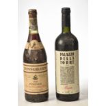 Allegrini Palazzo 1990 and Pinotage 2 bts