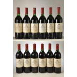 Penfolds Kalimna Bin 28 Shiraz 1995 12 bts