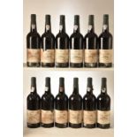 Taylors Vintage Port 1983 12 bts OWC