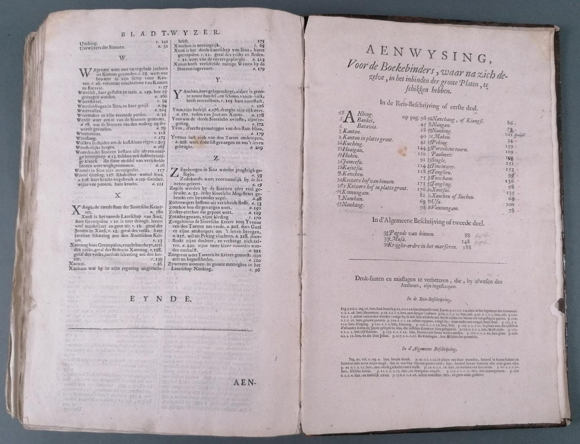 Nieuhofs China-Buch. 1665. (Die Gesandtschaft der Niederländischen Ostindienkompanie an den großen T - Image 25 of 26