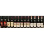 Wines and Spirits; Hardy's Shiraz Cabernet Sauvignon, 1992 south african red, pinotage, Chilean,