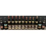Wines and Spirits; nine bottles of Mavrodaphne Grecian red wine, argentinian red wines, Australian