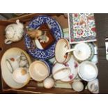 Box of Assorted China etc