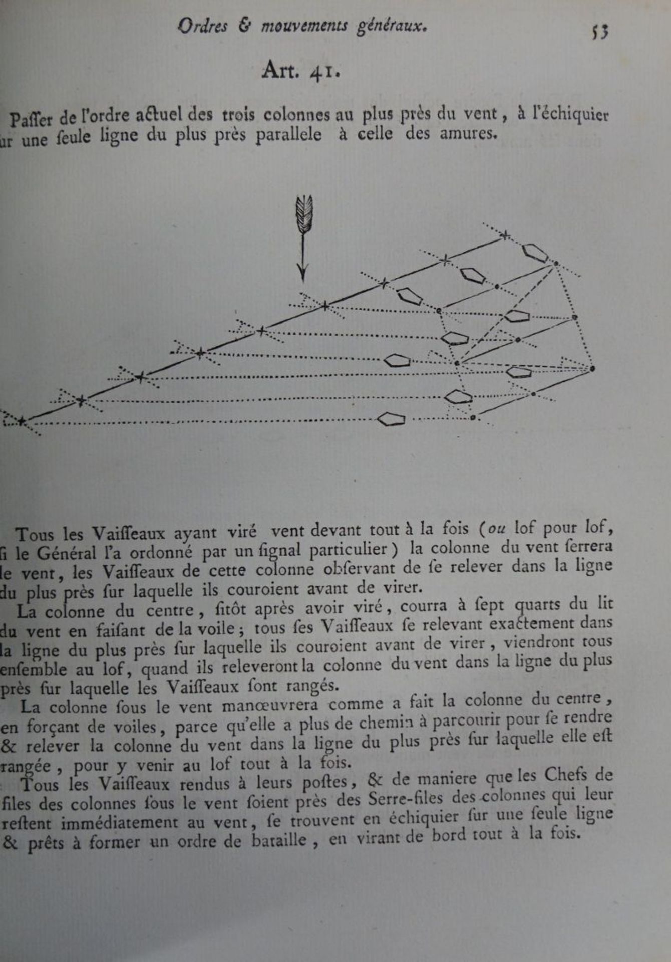 Nieuil: Tactique et signaux de jour