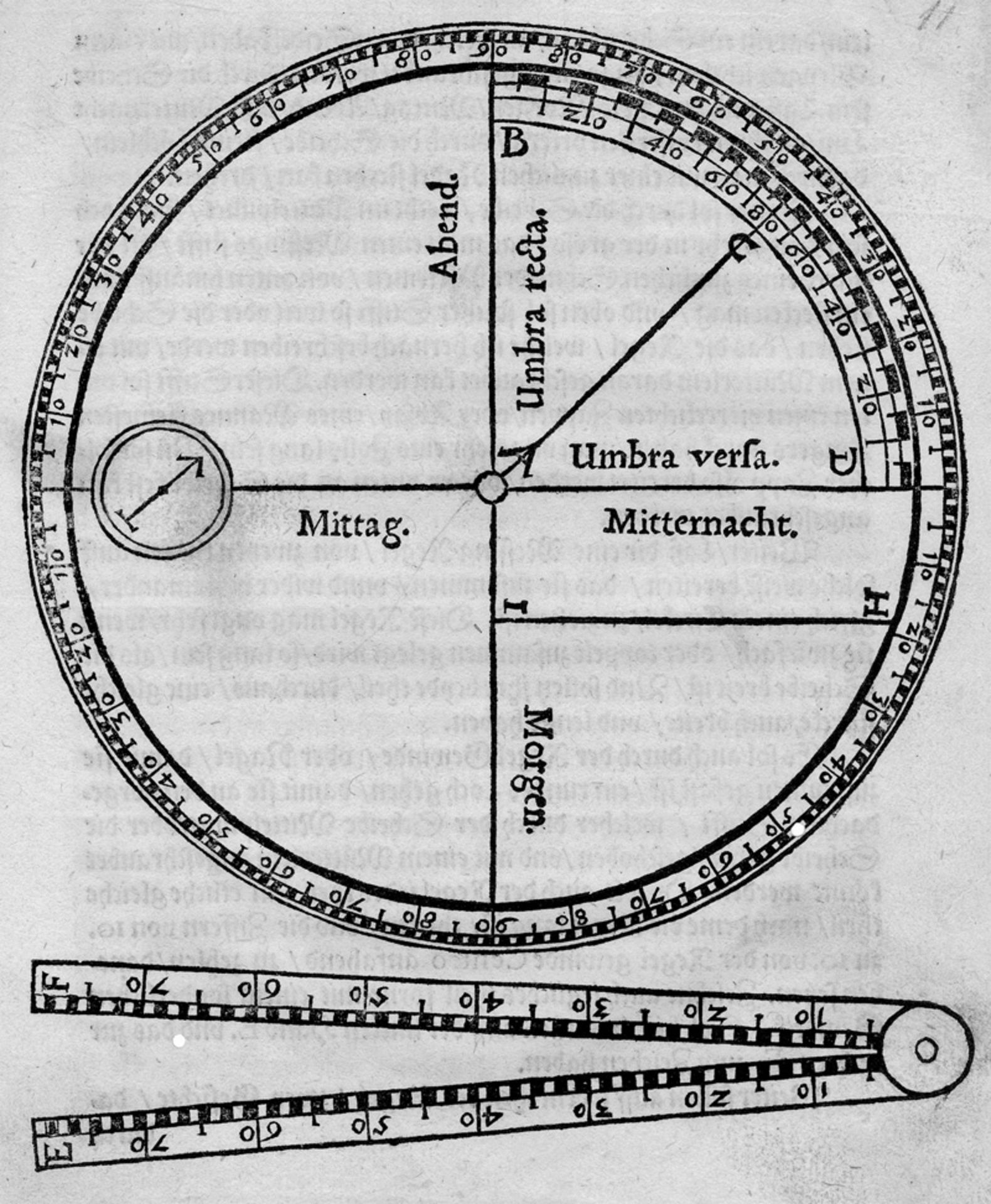 Hase, Peter: Eigentliche Beschreibung eines Instruments