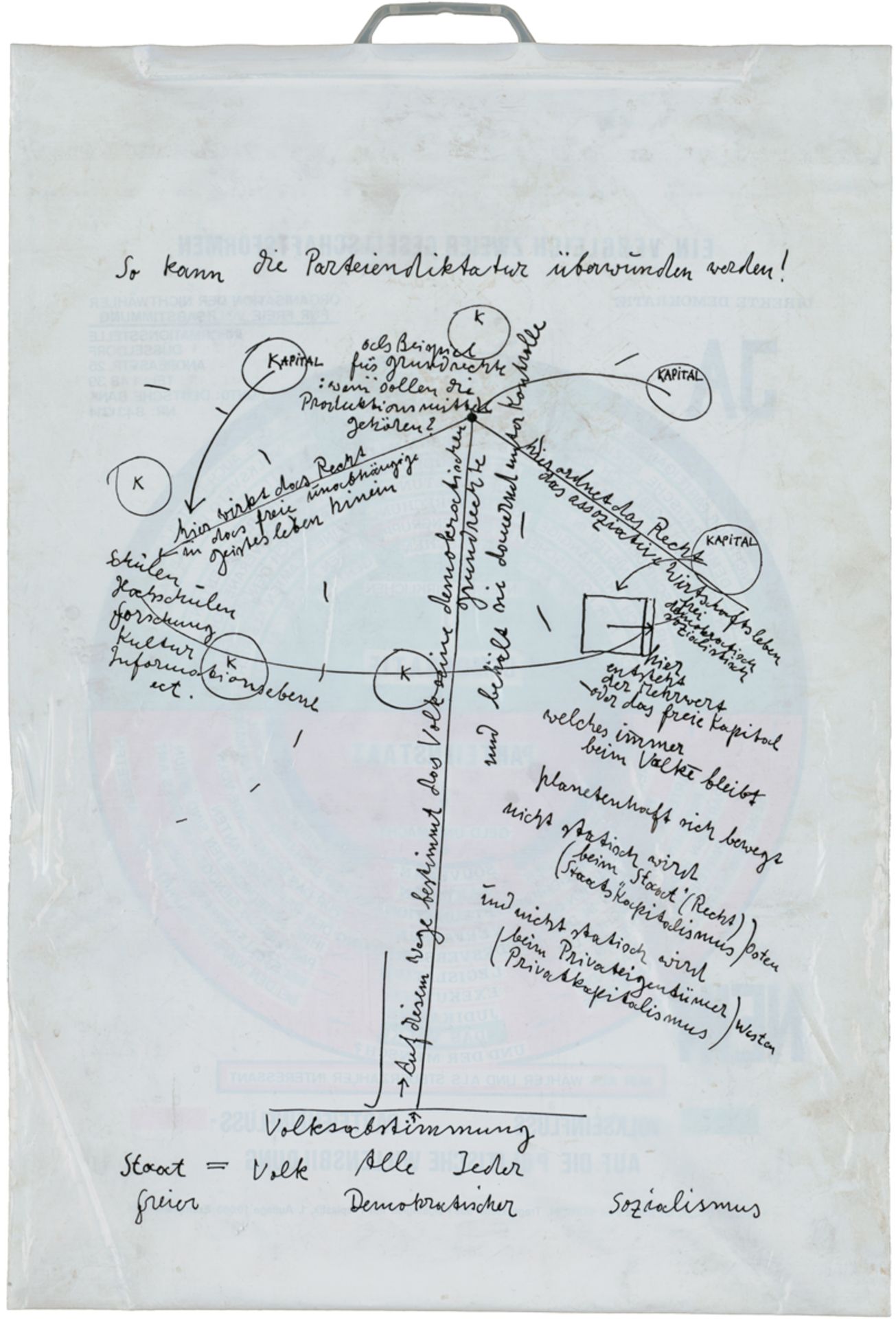 Beuys, Joseph: So kann die Parteiendiktatur überwunden werden - Image 2 of 2