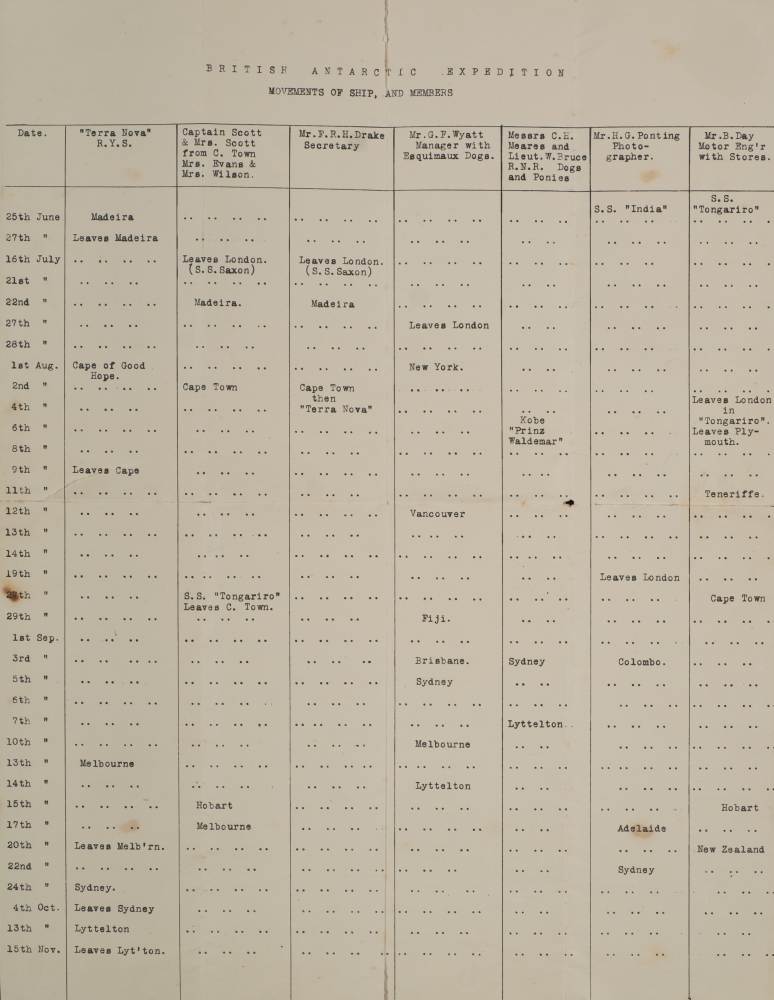 A typed single sheet itinerary/timetable for the British Antarctic Expedition movement of RYS Terra