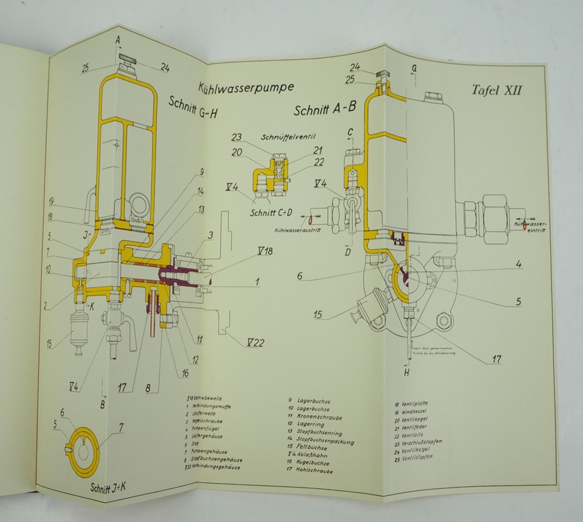 U-Boot IX C - Abbildungen für Beschreibung der Druckluftanlage. - Image 4 of 4