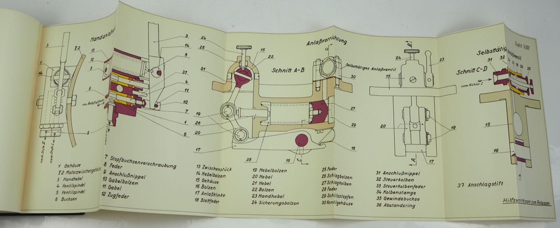 U-Boot IX C - Abbildungen für Beschreibung der Druckluftanlage. - Image 3 of 4