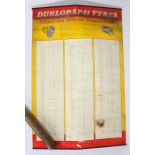 Dunlop SP41 Tyres fitment and inflation pressure tables