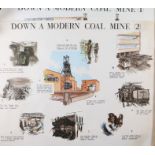 "Down A Modern Coal Mine" two educational posters, published by the National Coal Board and