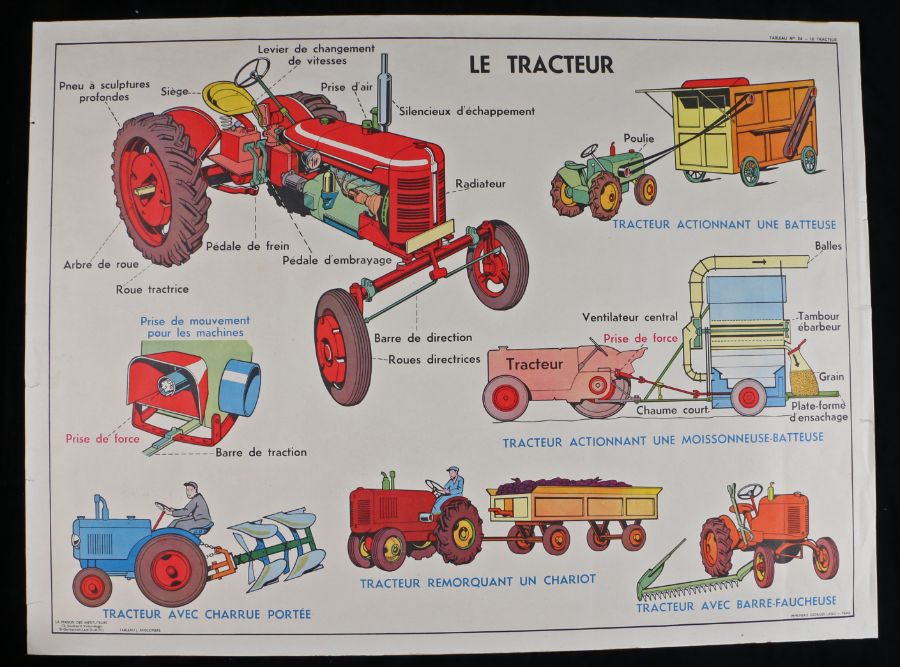 Collection of six French 1960's - 70's Educational Coloured Posters printed by Editions Rossignol, - Image 2 of 12