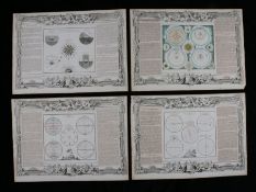 Four French astrological documents with central depictions of the paths of the planets, "