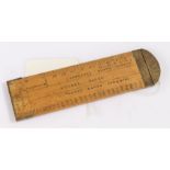 u#Unusual 4" boxwood and brass buyers gauge by N Preston & Sons, Galloons, Velvet (France) Dutch and