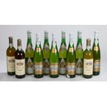 Rabeca Cartaxo 1991 Portuguese white wine, eight bottles, 750ml, 12% vol, Baissada Borlido 1987,