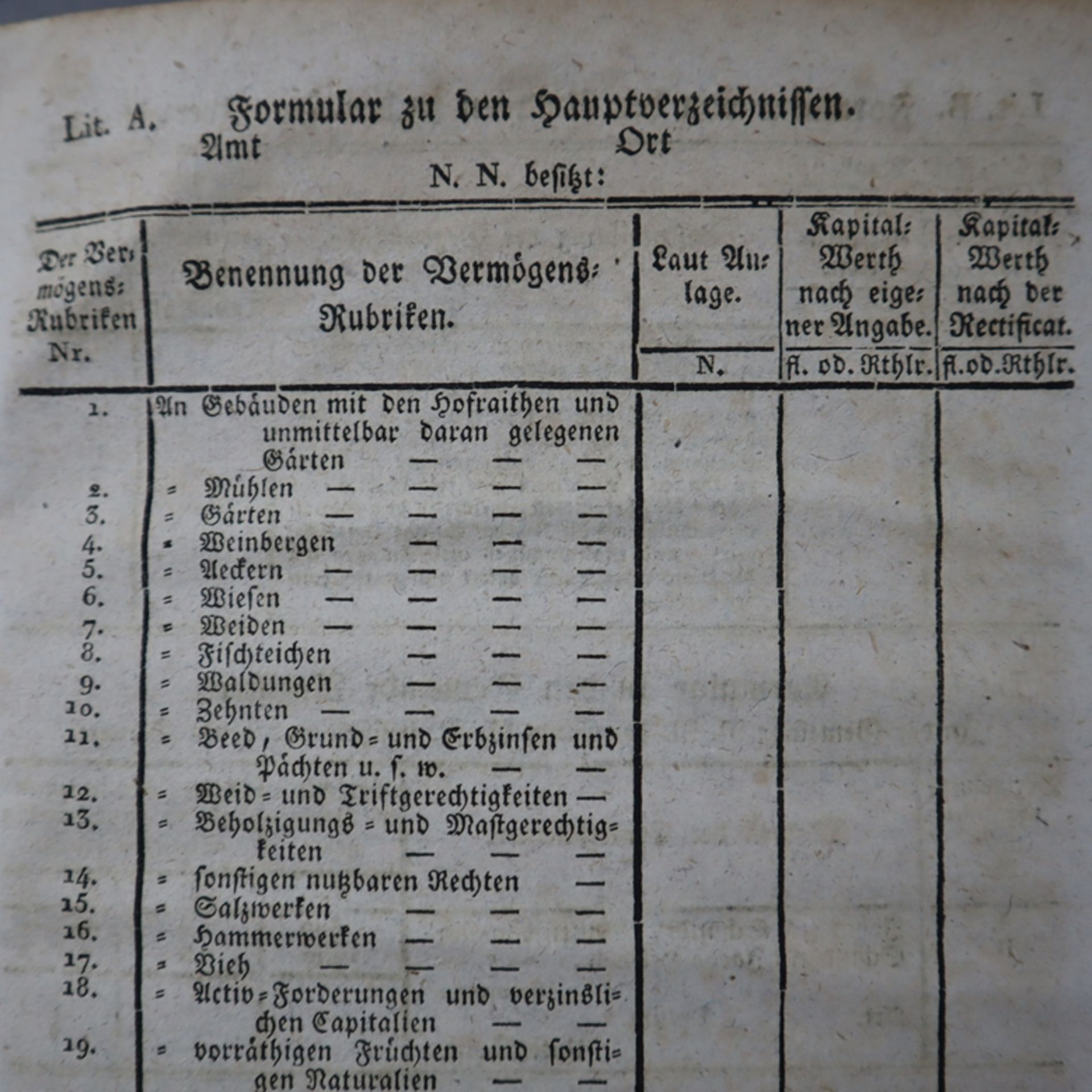 Großherzoglich Hessische Verordnungen - vom August 1806 bis 1810, Darmstadt 1811, 1. und 2. Heft, X - Image 6 of 9