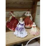 2 ROYAL DOULTON AND 2 COALPORT FIGURES