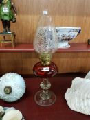 VICTORIAN RUBY OIL LAMP WITH ETCHED GLASS SHADE IN WORKING ORDER