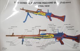 THE GENELA PURPOSE MACHINE GUN POSTER