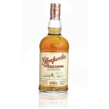 Glenfarclas-1981