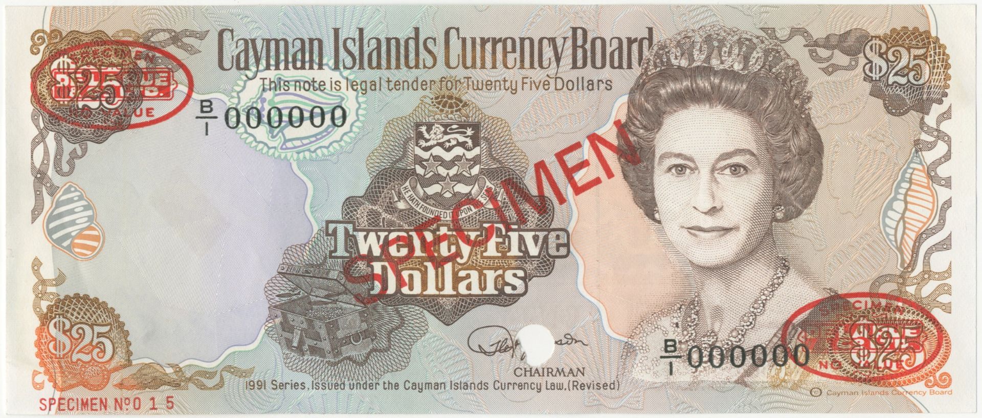 Cayman Islands, Currency Board, (1)