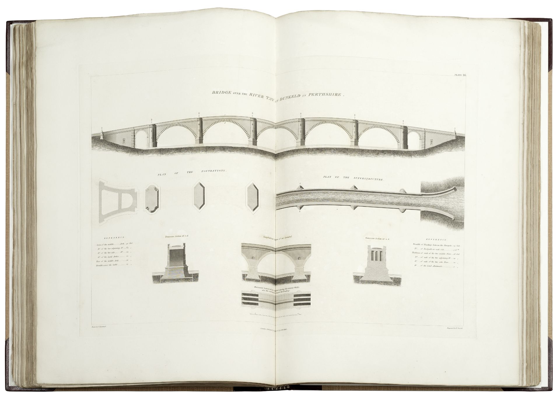 ENGINEERING - THOMAS TELFORD TELFORD (THOMAS) The Life of Thomas Telford, Civil Engineer, 2 vol. ...